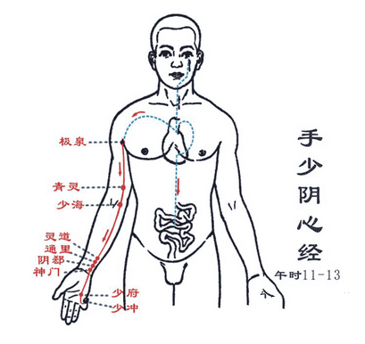 中医<a href=http://www.duomehao.com target=_blank class=infotextkey>养生</a> 介绍中医经络<a href=http://www.duomehao.com target=_blank class=infotextkey>养生</a>的四大方法