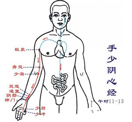 中医<a href=http://www.duomehao.com target=_blank class=infotextkey>养生</a> 介绍中医经络<a href=http://www.duomehao.com target=_blank class=infotextkey>养生</a>的四大方法