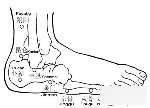 常按三穴位对症降火 尿黄涩痛点按至阴穴