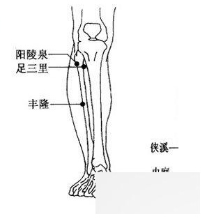 十穴位按摩方法及功效 按摩合谷穴清热止痛