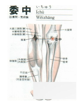 十穴位按摩方法及功效 按摩合谷穴清热止痛