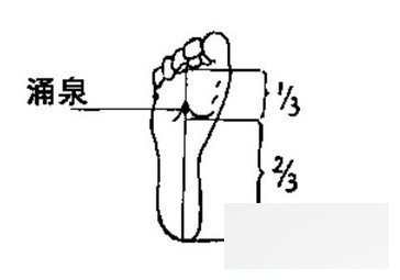 中医按摩改善亚健康